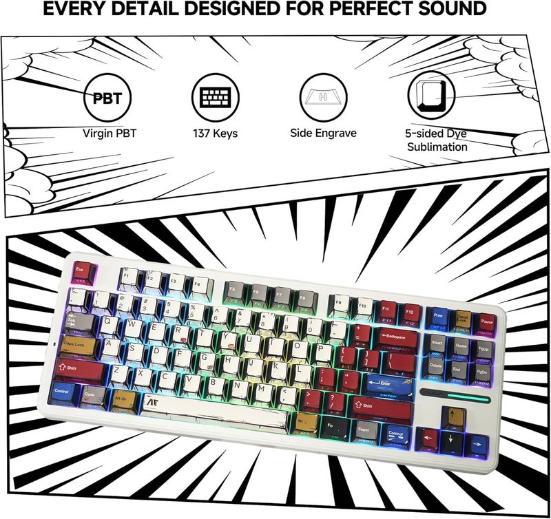 FunHub Retro PBT Keycaps,Anime Themed Japanese Manga Key Caps,Cherry Profile Shine Through Side Printed Keycaps 137 Keys Set for 60 65 75 100 Percent MX Switches Double Shot Backlit Keyboard-Colorful - Image 2